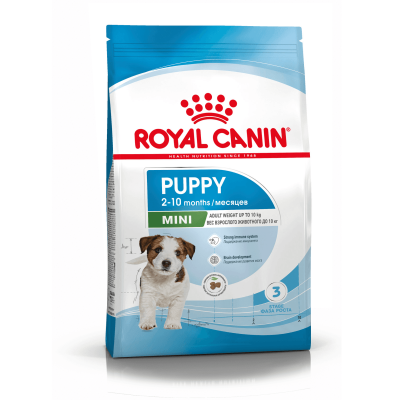 Royal Canin Mini Puppy