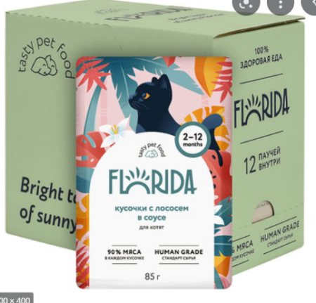форила