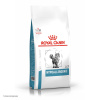 Royal Canin Hypoallergenic